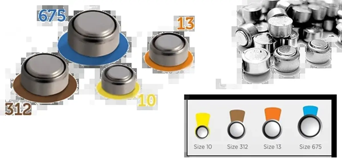 Comparison chart of hearing aid battery sizes 10 312 13 675
